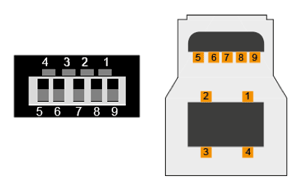 USB-3_1-Connector-Pinout (1) Black Box
