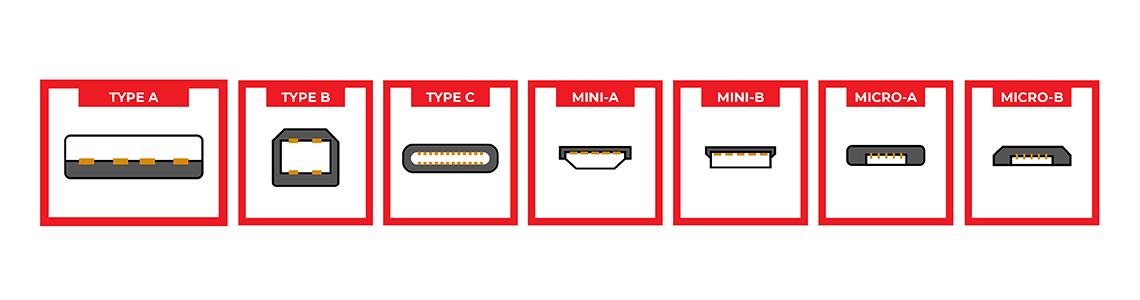 USB Connectivity: 3.2 and