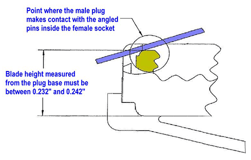 blog_patch-cable-crimp_blade-height_500px