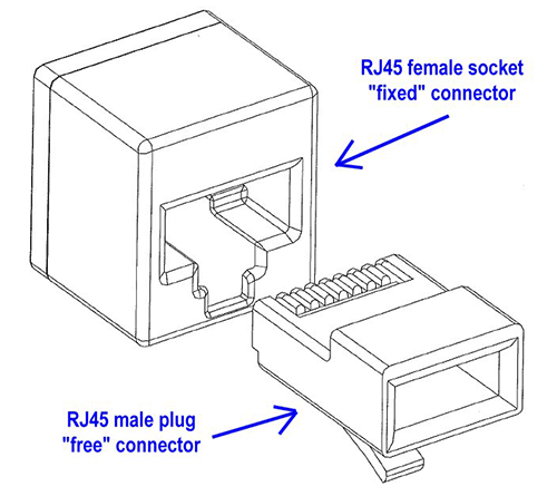 blog_patch-cable-crimp_free-fixed_500px