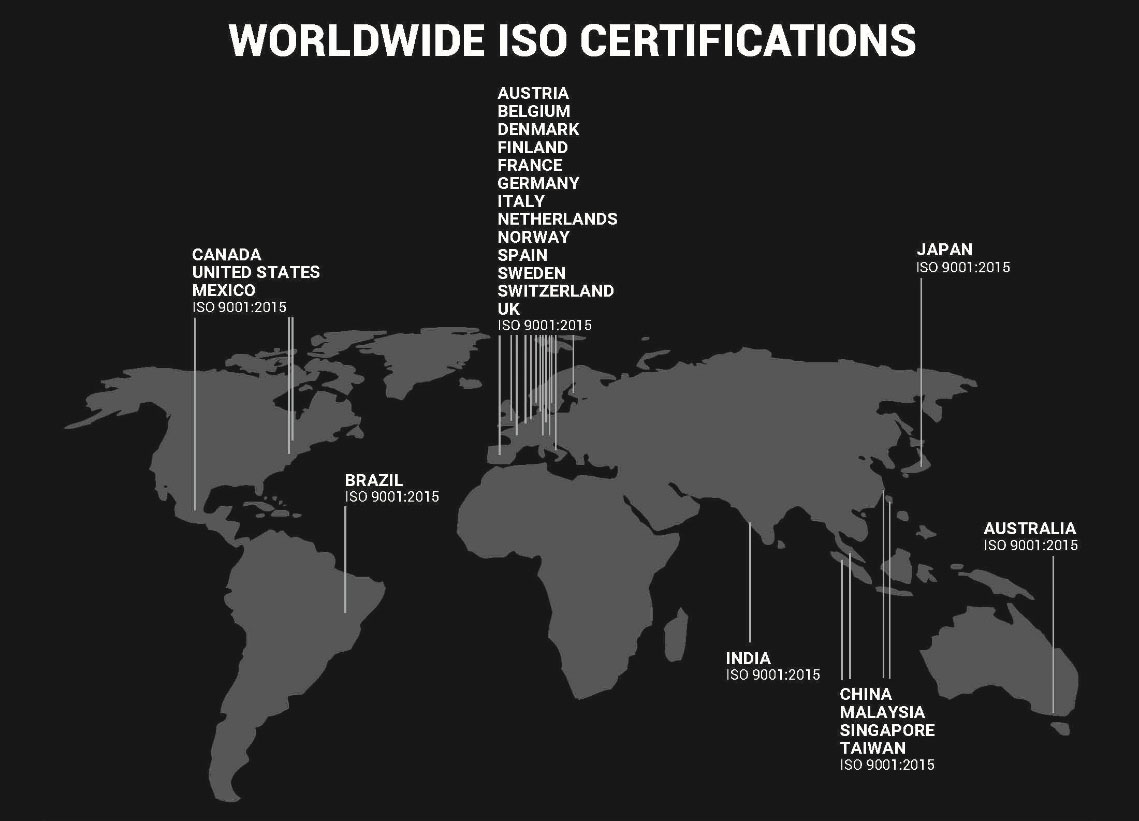 Worldwide ISO certifications