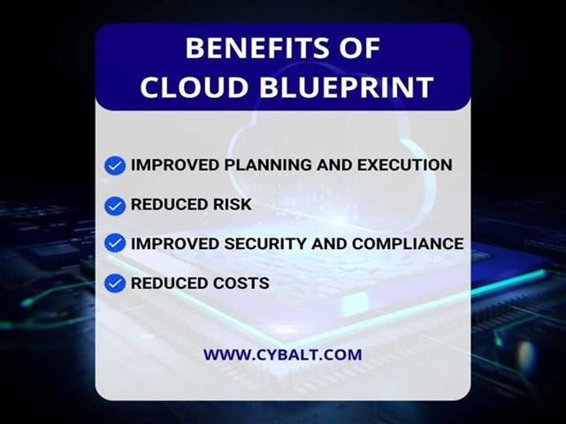 Bеnеfits of Using a Cloud Bluеprint